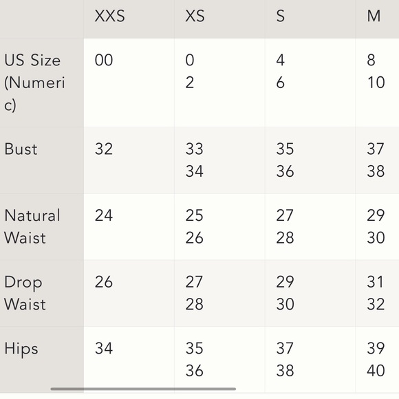 Anthropologie  Hutch Strapless Tiered Maxi Dress - Picture 11 of 12